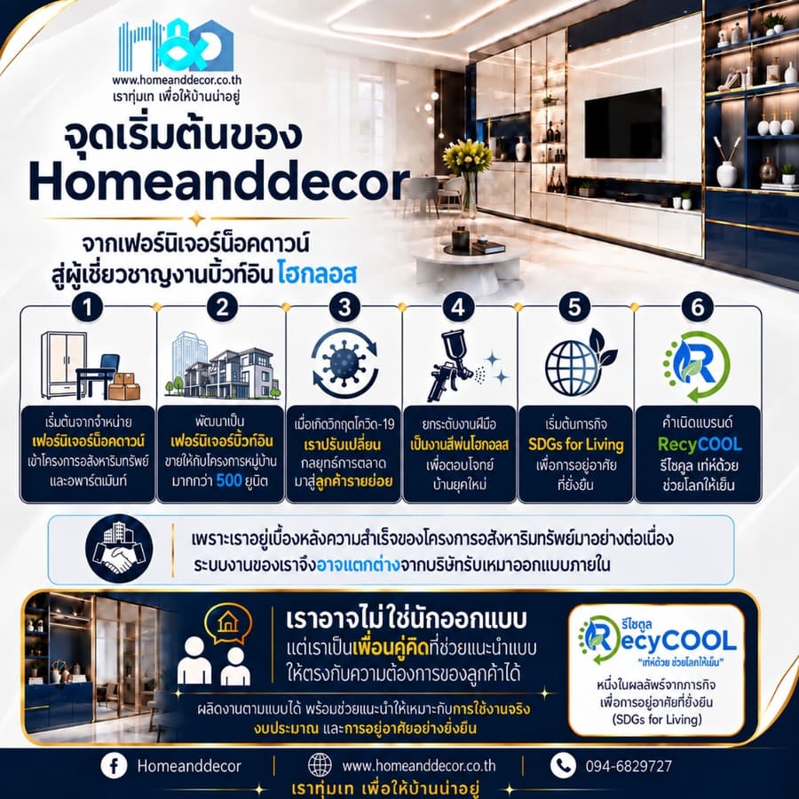 จุดเริ่มต้นของ Home and Decor จากเฟอร์นิเจอร์น็อคดาวน์สู่ผู้เชี่ยวชาญงานบิ้วท์อิน ไฮกลอส