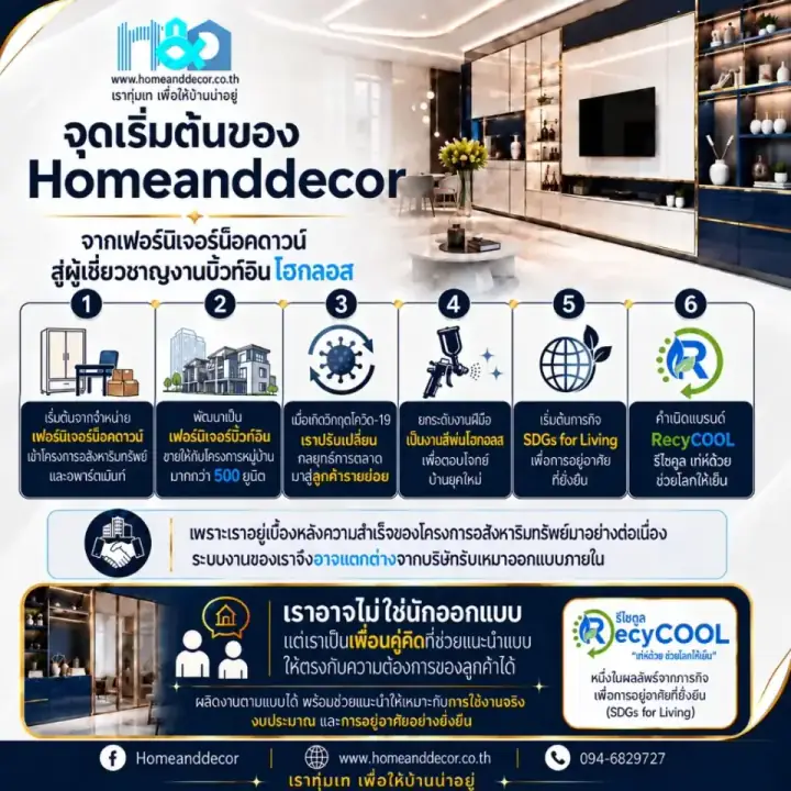 จุดเริ่มต้นของ Home and Decor จากเฟอร์นิเจอร์น็อคดาวน์สู่ผู้เชี่ยวชาญงานบิ้วท์อิน ไฮกลอส