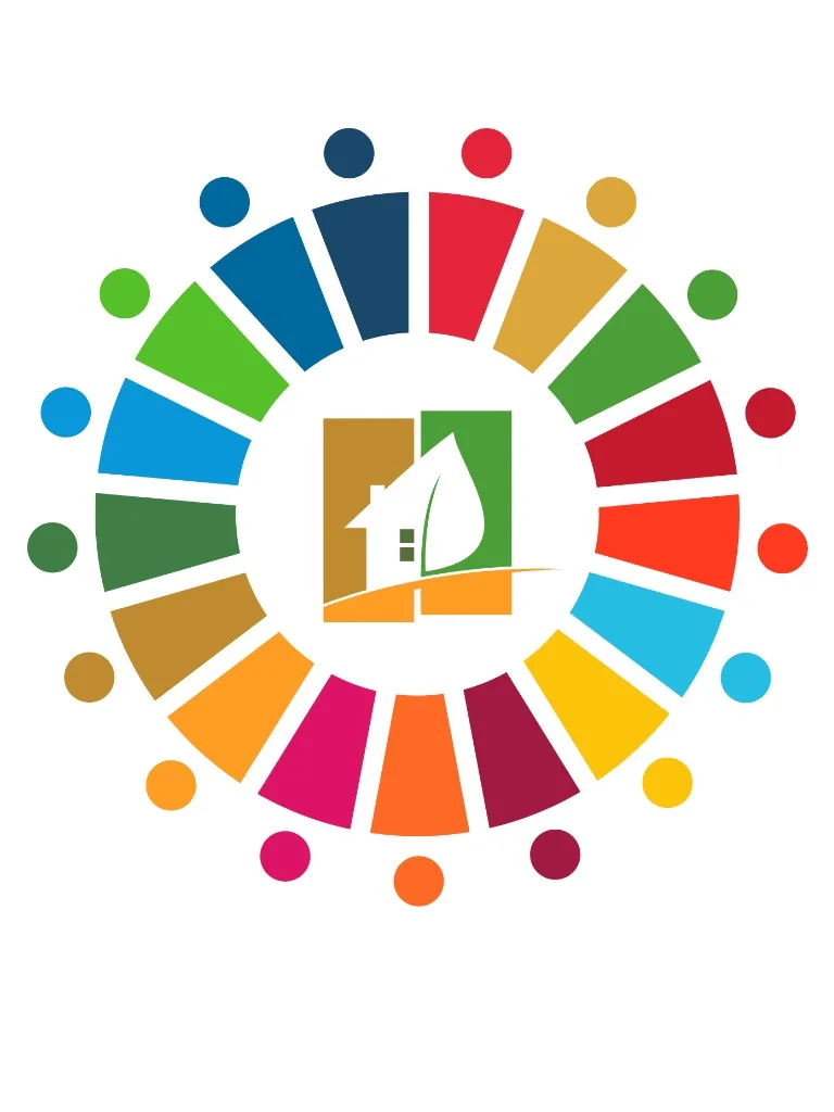 SDG Sustainable Development Goals